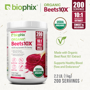 biophix Organic Beets 10X Beet Root Powder 2.2 lb 50000 mg Equivalent