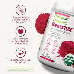 biophix Organic Beets 10X Beet Root Powder 2.2 lb 50000 mg Equivalent