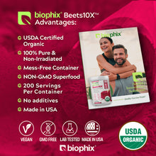 Load image into Gallery viewer, Biophix Organic Beets 10X Beet Root Powder – 2.2 lbs 50000 mg Equivalent - Superfood Energy Support Detoxification Heart Health