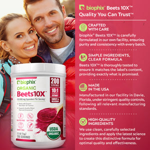 Biophix Organic Beets 10X Beet Root Powder – 2.2 lbs 50000 mg Equivalent - Superfood Energy Support Detoxification Heart Health