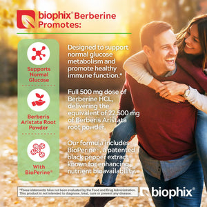 Biophix Berberine High Absorption with Bioperine 22500 mg 60 Tablets - Glucose Metabolism Immune Health Support biophix