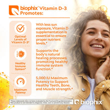 Load image into Gallery viewer, Vitamin D-3 5000 IU High-Potency 30 Softgels biophix