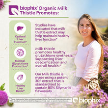 Load image into Gallery viewer, biophix Milk Thistle USDA Organic 30:1 Extract 7500 mg with Piperine 180 Veggie Capsules