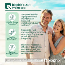 Load image into Gallery viewer, biophix NAD+ Micronized Resveratrol – Nicotinamide Riboside with Quercetin 1000mg per Serving 100 Veg Capsules biophix Health and Beauty