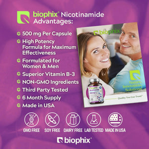 Biophix Nicotinamide 500 mg 180 Capsules - B3 Skin Antioxidants Detoxification Immune Support biophix