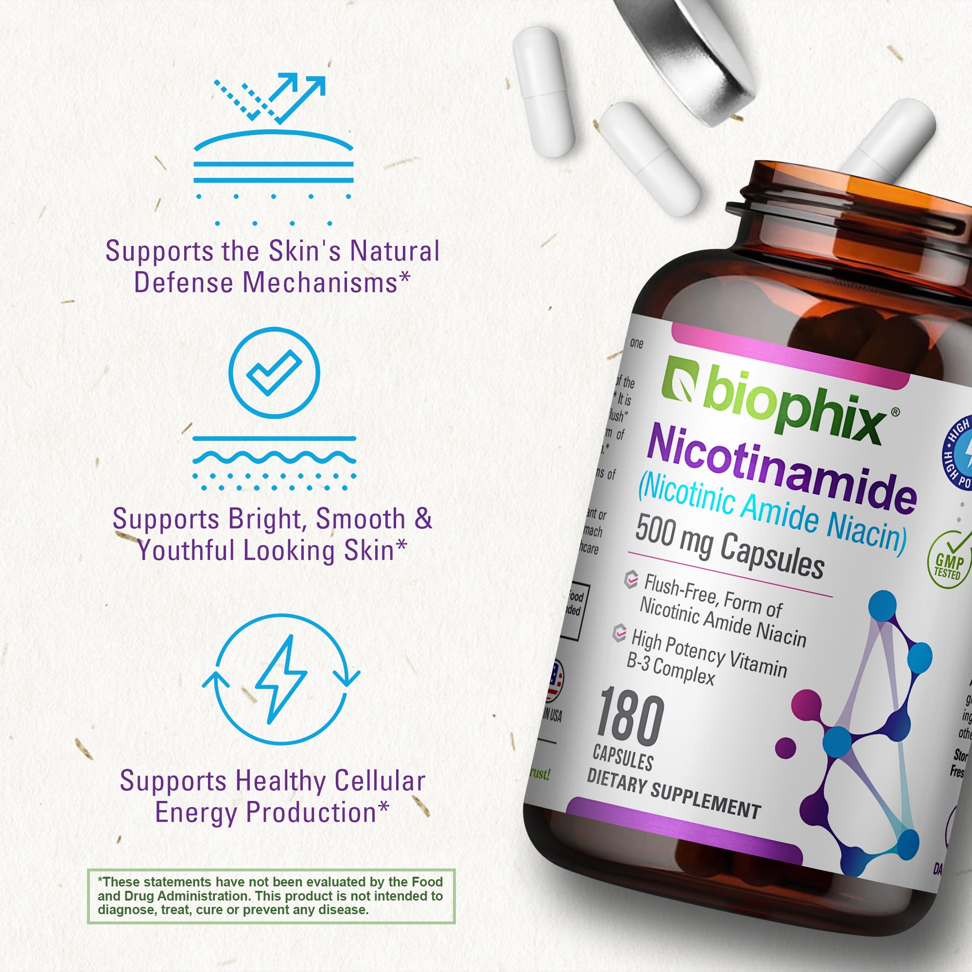 Nicotinamide 500 Mg 180 Capsules – Biophix