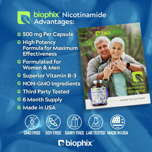 biophix Nicotinamide 500 mg 180 Vegetarian Capsules with Free Vitamin D-3 5000 IU 30 Softgels 30 Softgels