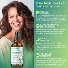 Load image into Gallery viewer, Nicotinamide Age-Defying Liquid Serum 2 oz biophix