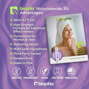 Nicotinamide Age-Defying Moisturizing Serum 1.7 oz biophix