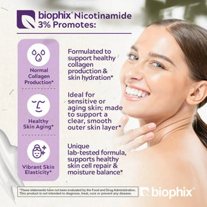 Nicotinamide Age-Defying Moisturizing Serum 1.7 oz biophix