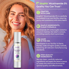 Load image into Gallery viewer, Nicotinamide Age-Defying Moisturizing Serum 1.7 oz biophix