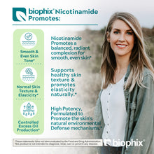 Load image into Gallery viewer, biophix Nicotinamide Pantothenate 1350 mg 120 Vegetarian Capsules