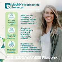 Load image into Gallery viewer, biophix Nicotinamide Pantothenate 1350 mg 120 Vegetarian Capsules