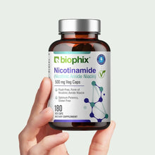 Load image into Gallery viewer, Nicotinamide biophix TESTING PRODUCT