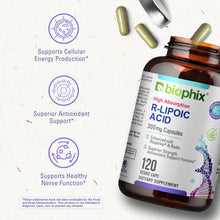 Load image into Gallery viewer, biophix R-Lipoic Acid 300 mg Stabilized 120 Veggie Capsules