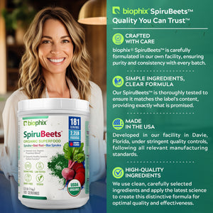 Biophix Spirubeets Organic Spirulina Beet Root Powder 2.2 lb 1 kg - Superfood Antioxidants Immune Support Heart Health