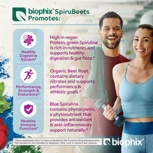 Load image into Gallery viewer, Biophix Spirubeets Organic Spirulina Beet Root Powder 2.2 lb 1 kg - Superfood Antioxidants Immune Support Heart Health