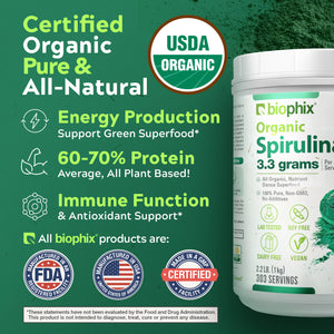 biophix Spirulina USDA Certified Organic Powder 2.2 lbs 1 kg