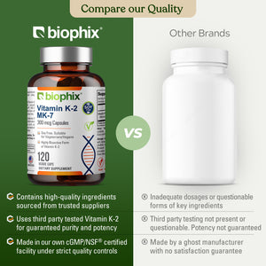biophix Vitamin K2 MK-7 - 300 mcg 120 Vegetarian Capsules