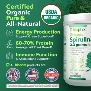 Biophix Spirulina USDA Certified Organic Powder 2.2 lbs 1 kg - Green Antioxidants Superfood Protein Immune Support biophix