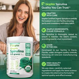 Biophix Spirulina USDA Certified Organic Powder 2.2 lbs 1 kg - Green Antioxidants Superfood Protein Immune Support biophix